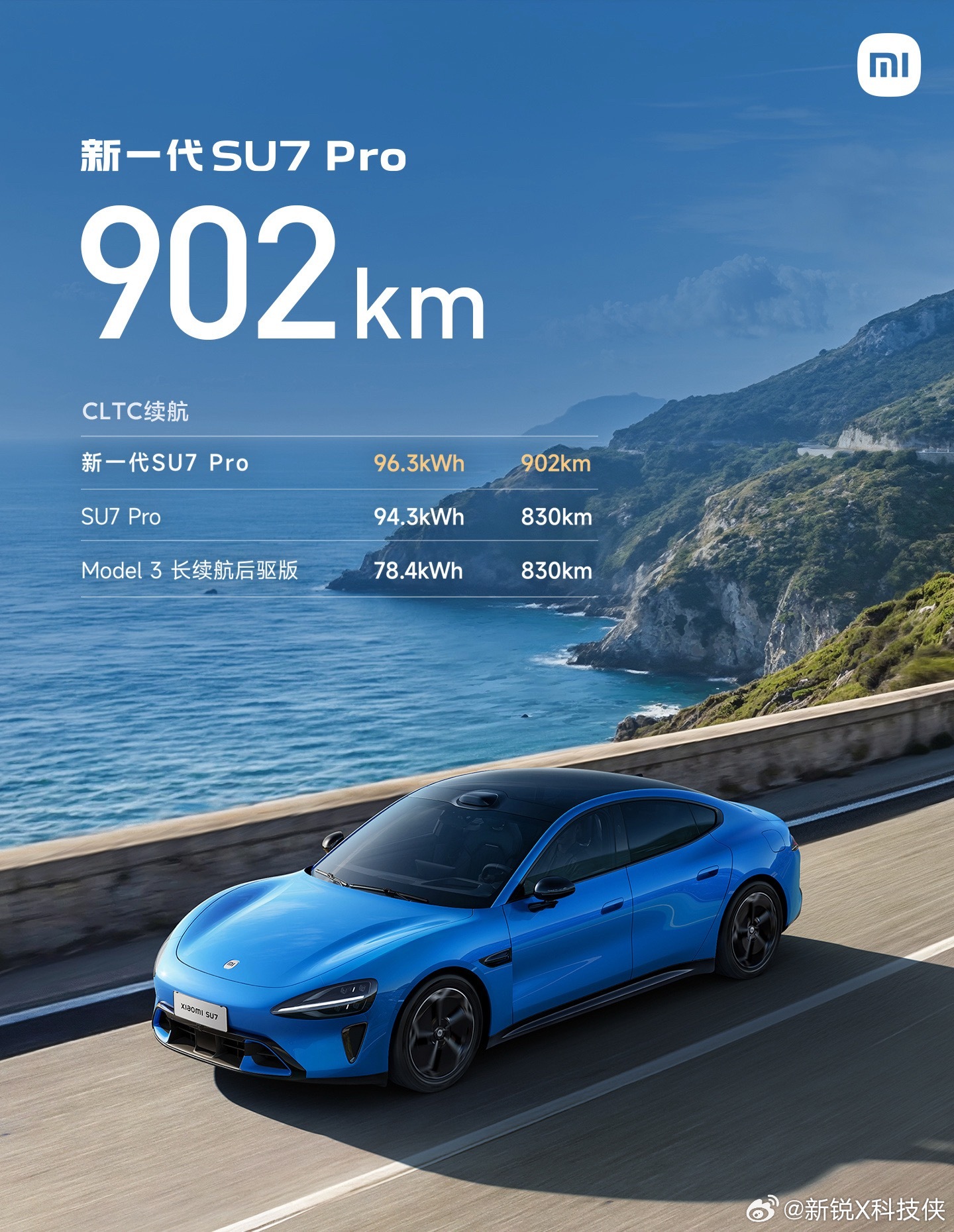 小米SU7Pro一充跑通京沪我看完以后说实话，第一反应不是“哇好牛”，而是终于有