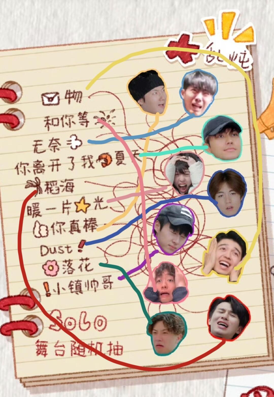 十个勤天许愿如下事已至此，我先许愿十个勤天‖种地吧 