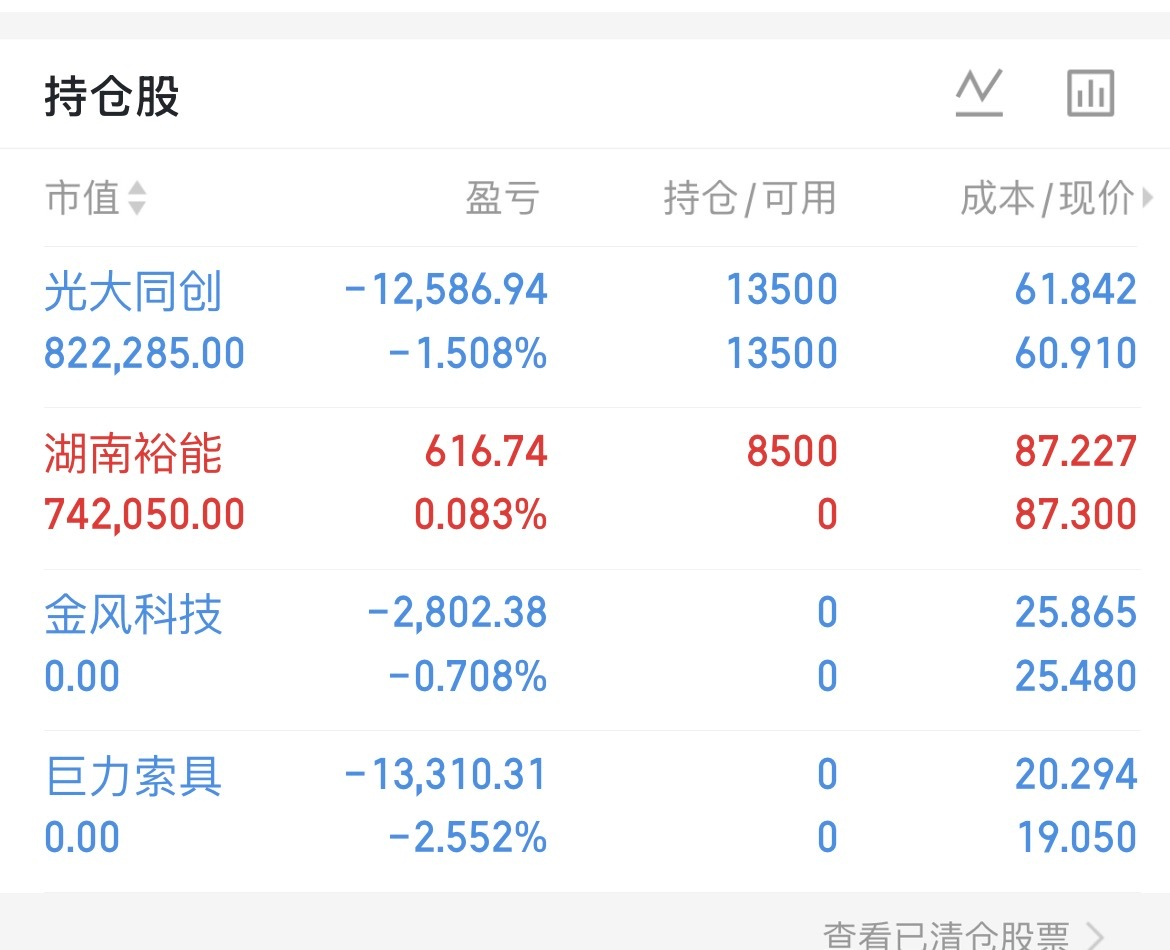 巨力与金风已出光大继续持有新开湖南裕能
