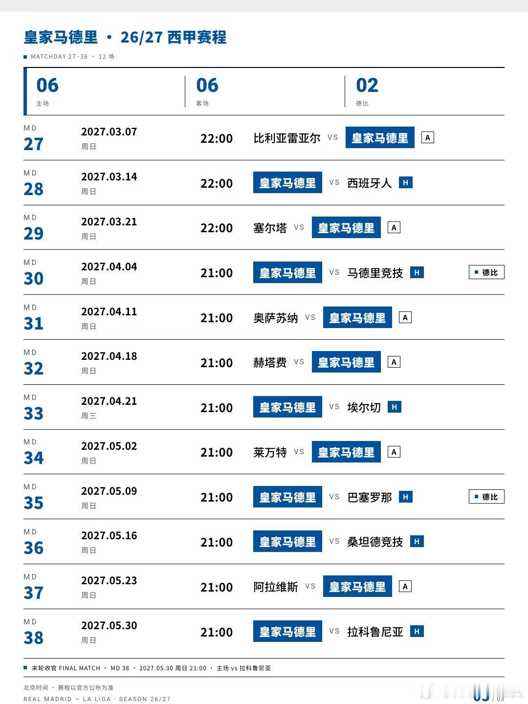 西甲开赛，皇马球迷的福利来了！我把皇马26/27全赛季赛程做成了手机日历，开球前