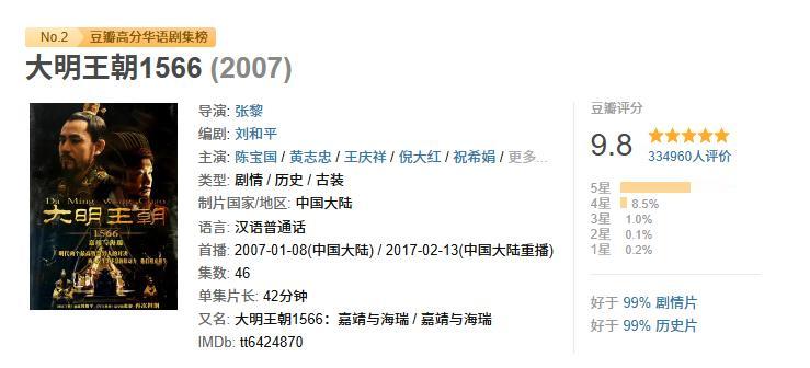 看到《大明王朝1566》现在被追捧，还是很感慨的，因为当年该剧在湖南台播出的时候