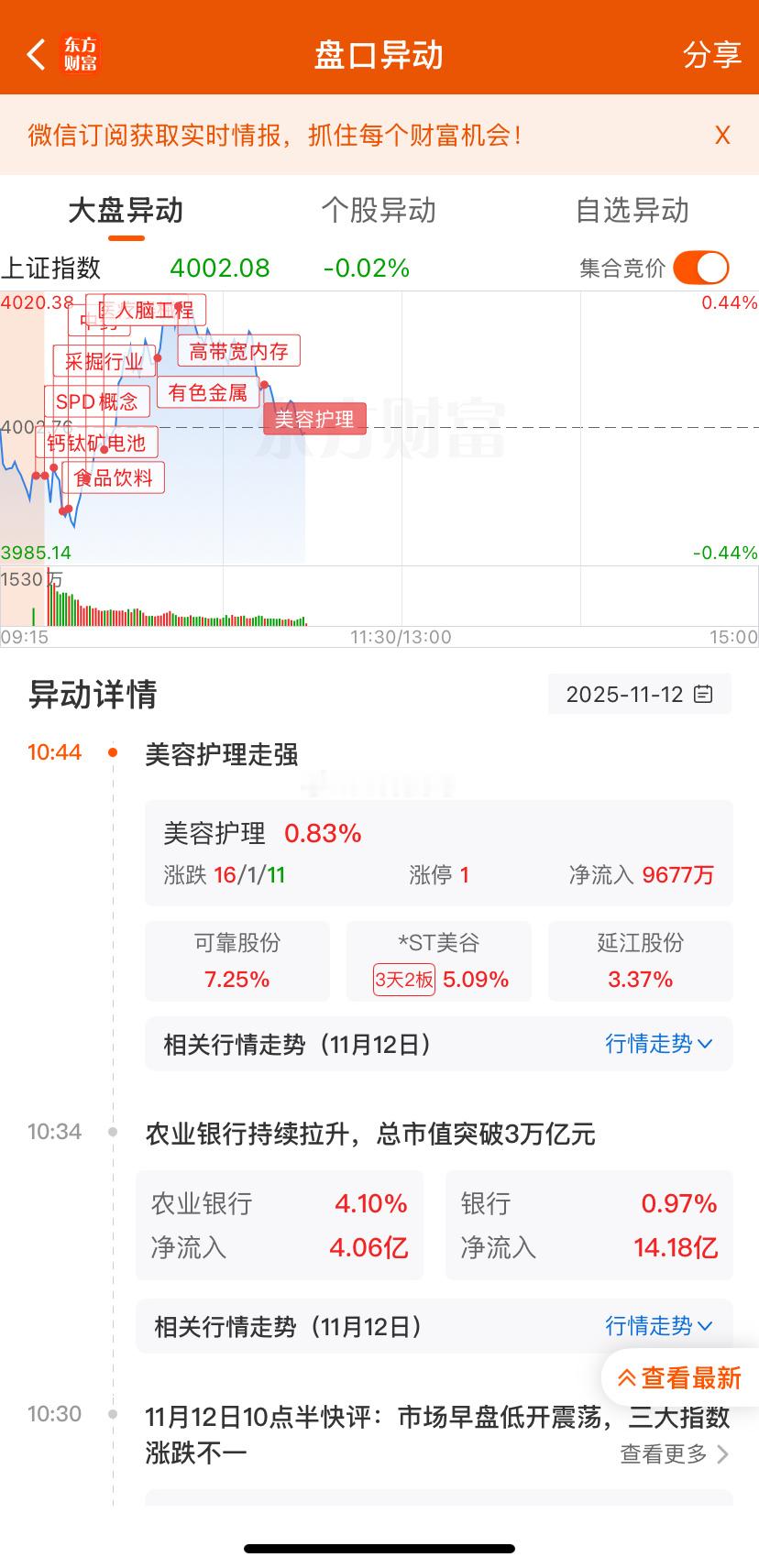 轮动式的震荡行情，也就是低位拿稳、高位减持，总会到我家，当然这里选股也很重要‼️