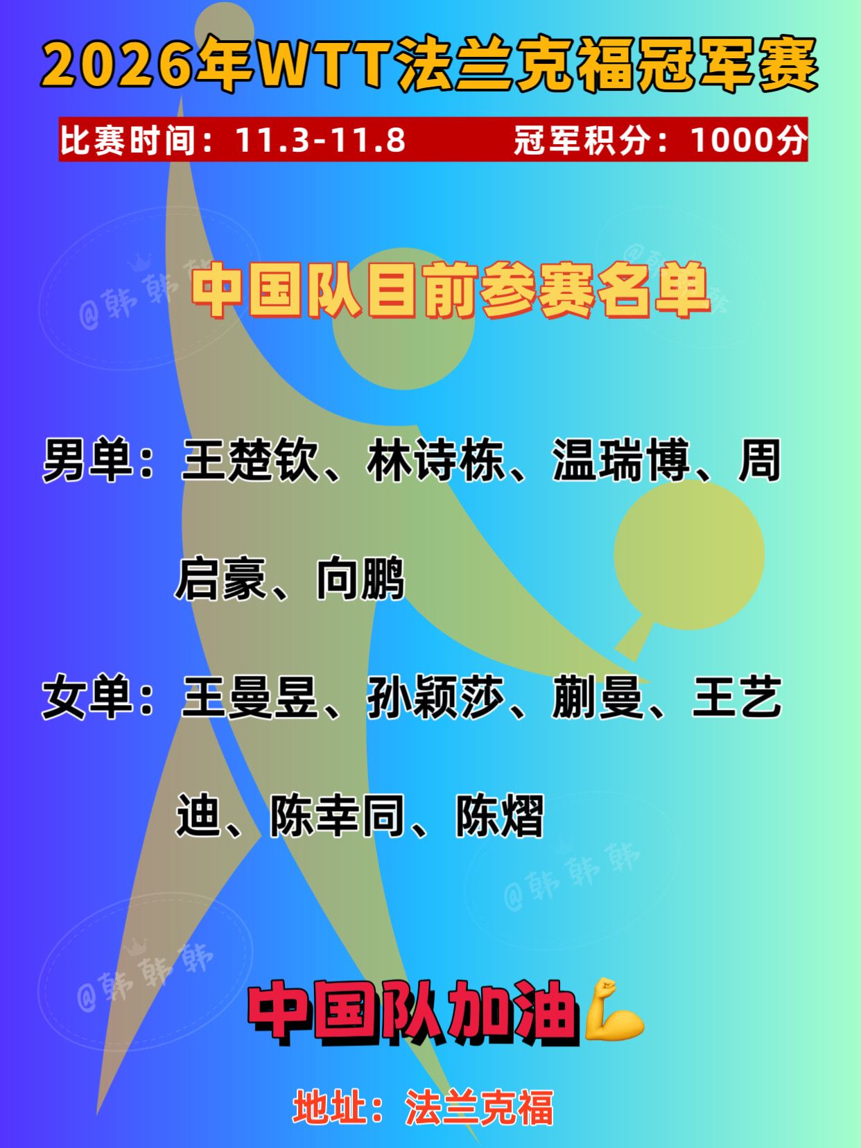 WTT冠军赛法兰克福站丨中国队参赛名单 【男单】王楚钦、林诗栋、温瑞博...