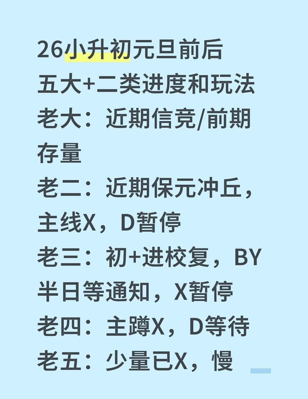 26小升初元旦前后五大+二类捞人玩法！
头部还有机会吗？
老大：近期信竞/前期存