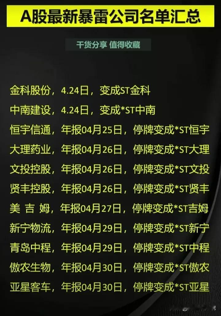 A股最新暴雷公司名单统计！居然有这么多太吓人了！
图表统计不全面，补充一下！
特