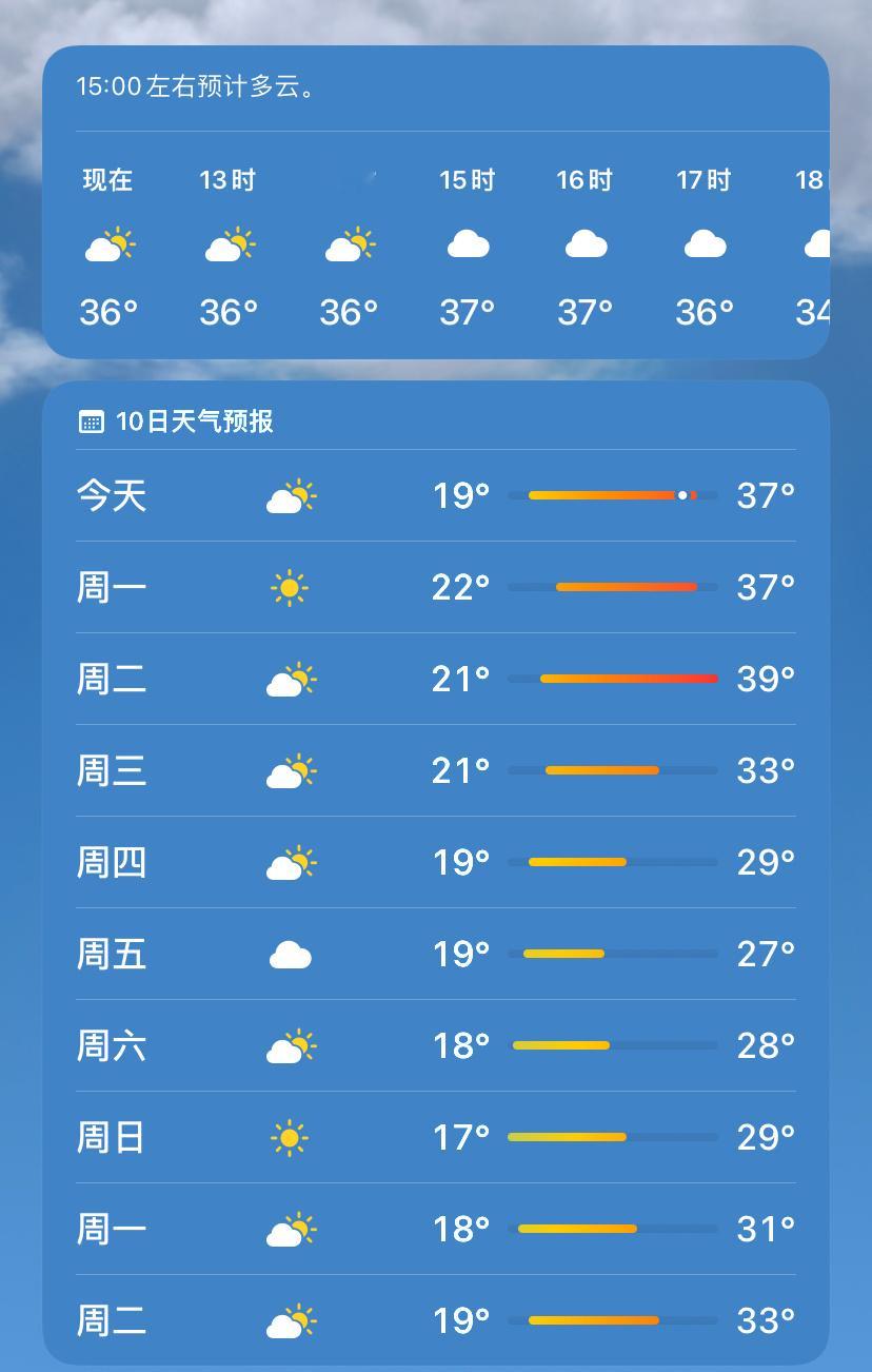 爆表了 