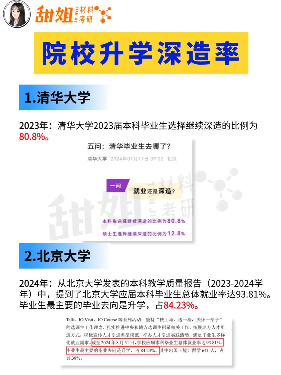 考研还是就业，来看看这些同学的选择！