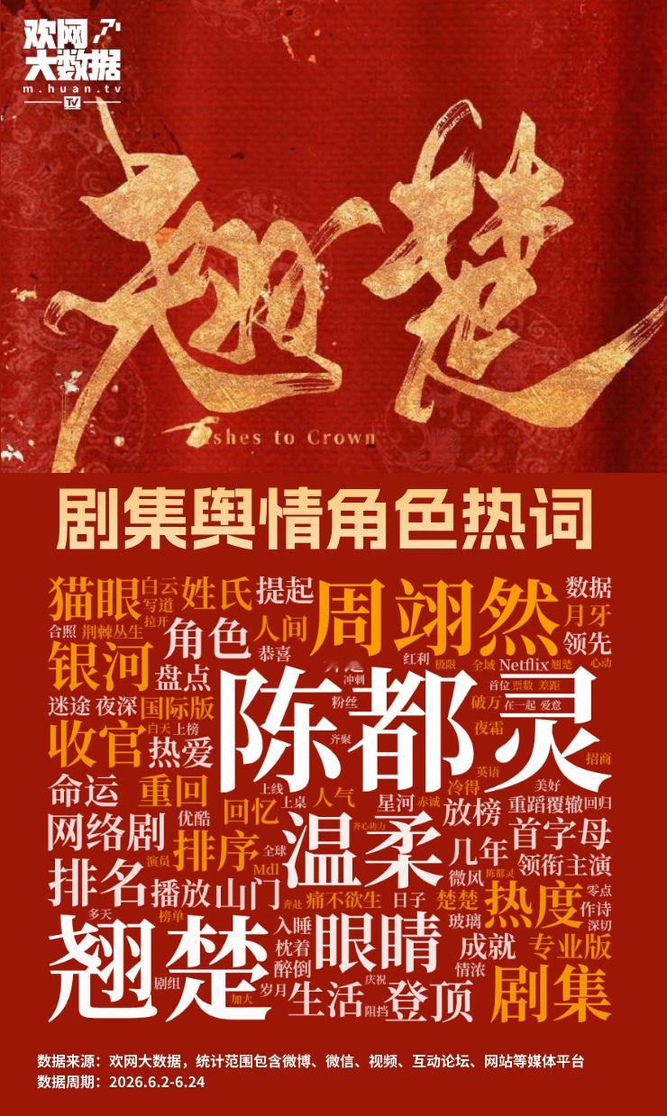 好大一个陈都灵