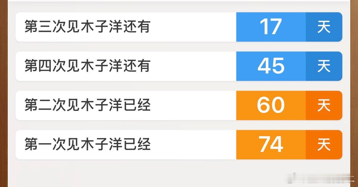 日子过的又快又慢的不想上班只想去和木子洋见面 