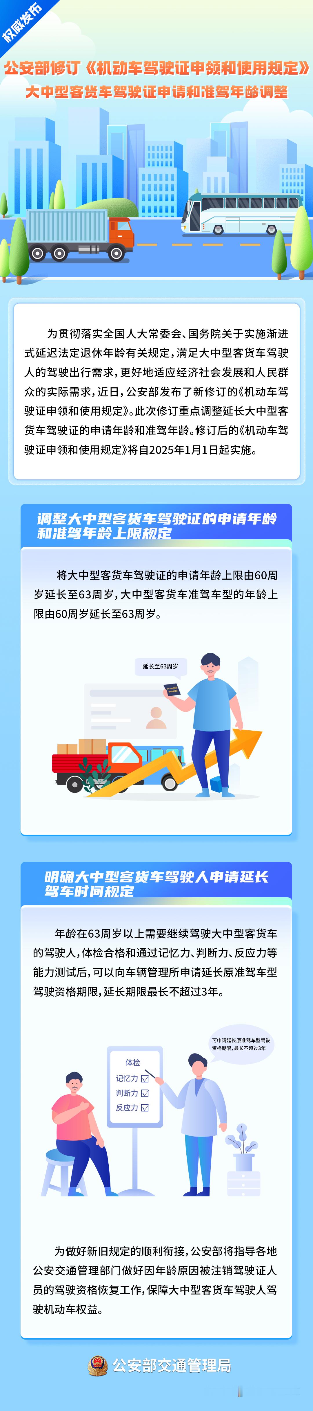 汽车  大v聊车  近日，公安部发布了新修订的《机动车驾驶证申领和使用规定》，将