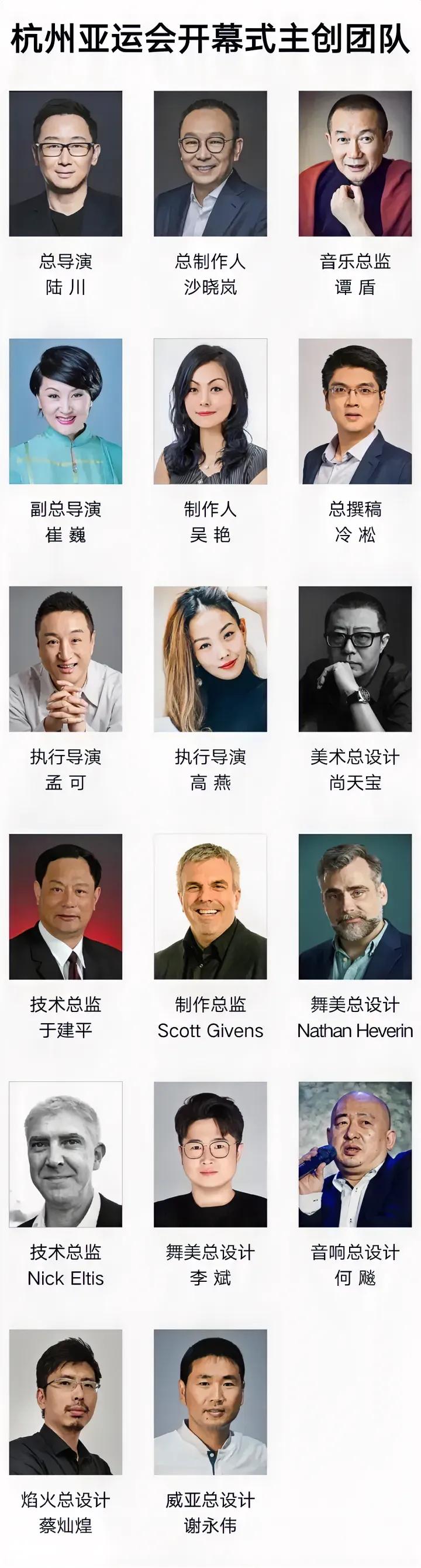 杭州亚运会开幕式的十大亮点是什么？关键是其团队牛不牛？不牛才怪，也不看看都有谁！