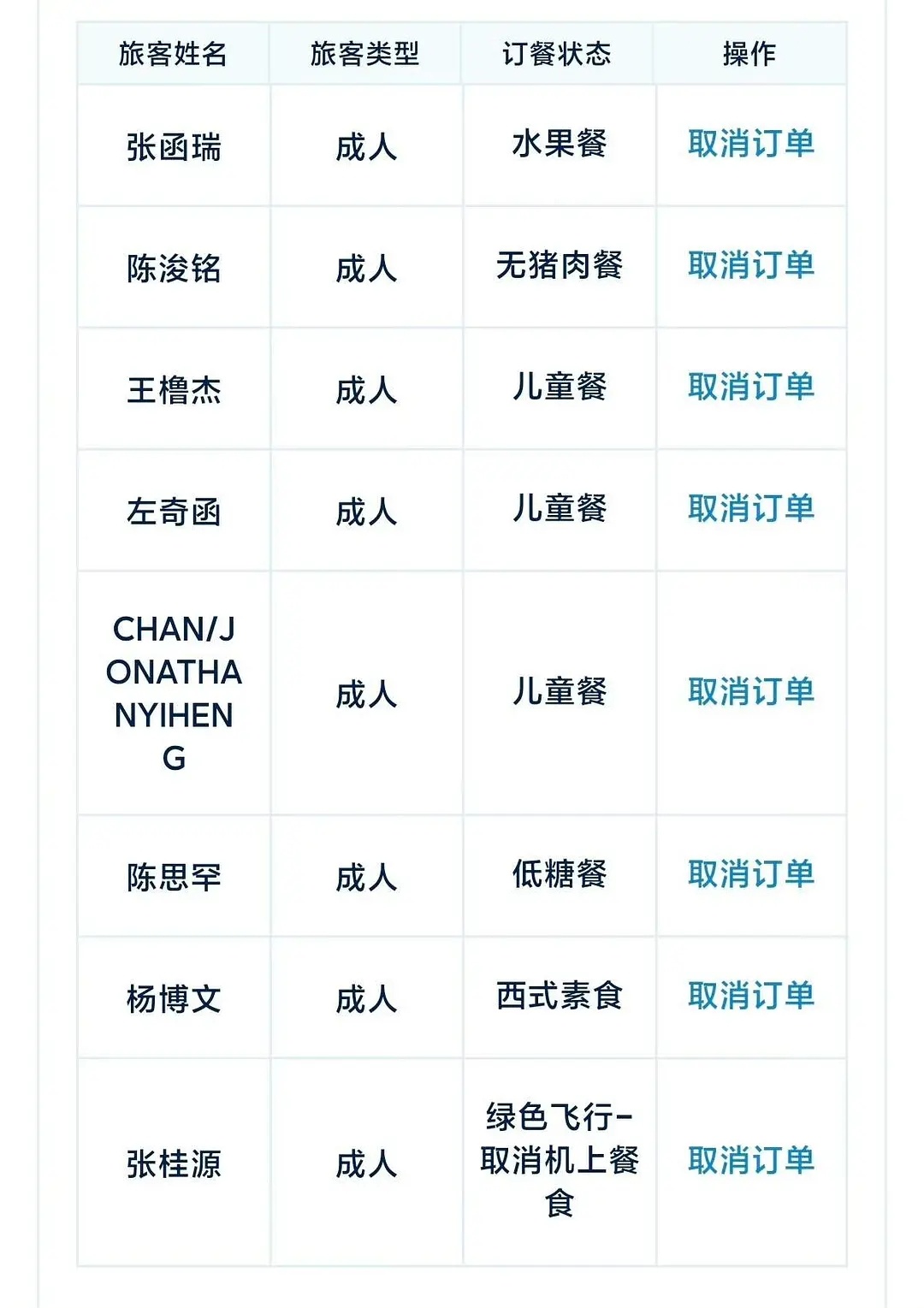 又开始给小四四乱改餐了