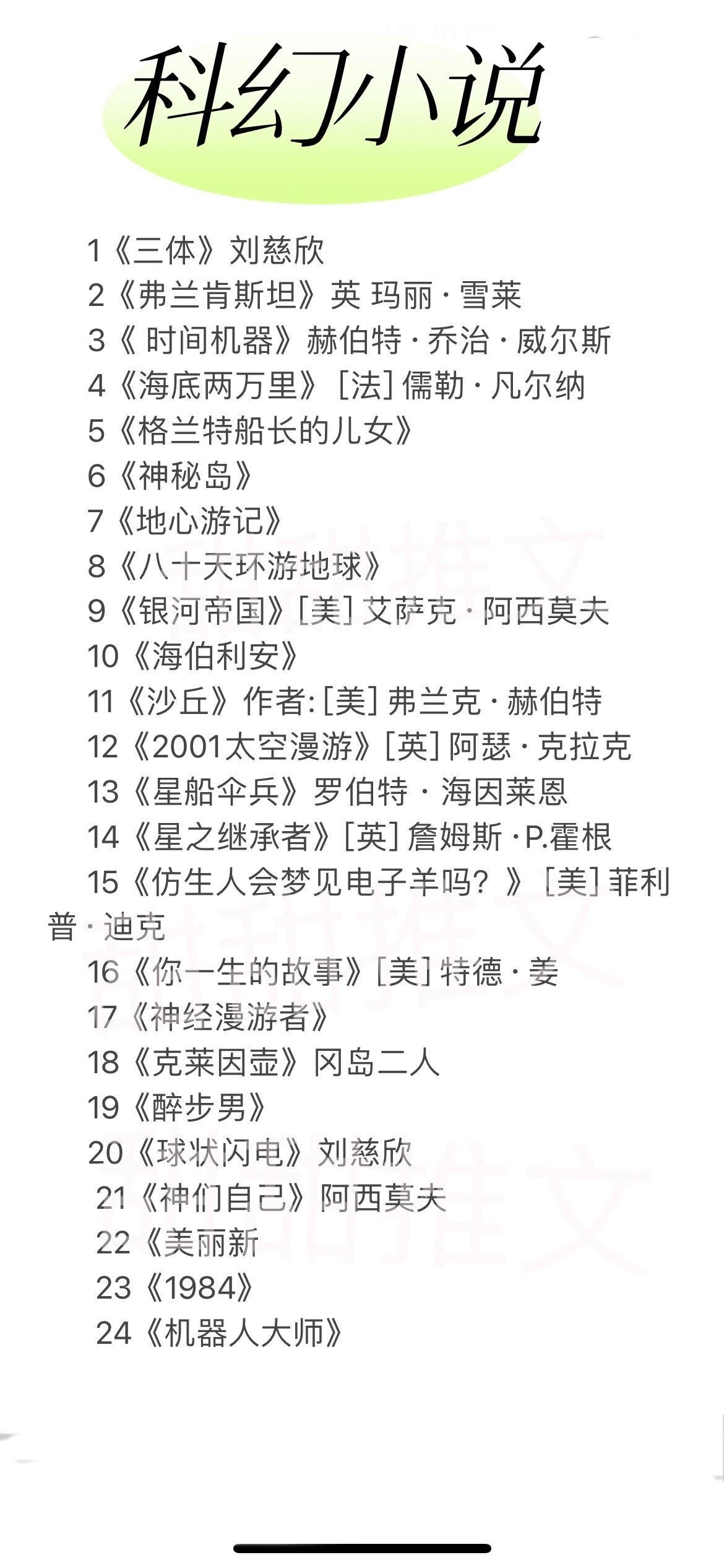 都是得雨果奖或星云奖的科幻书。除了《三体》以外的其他科幻书，每一本都是...