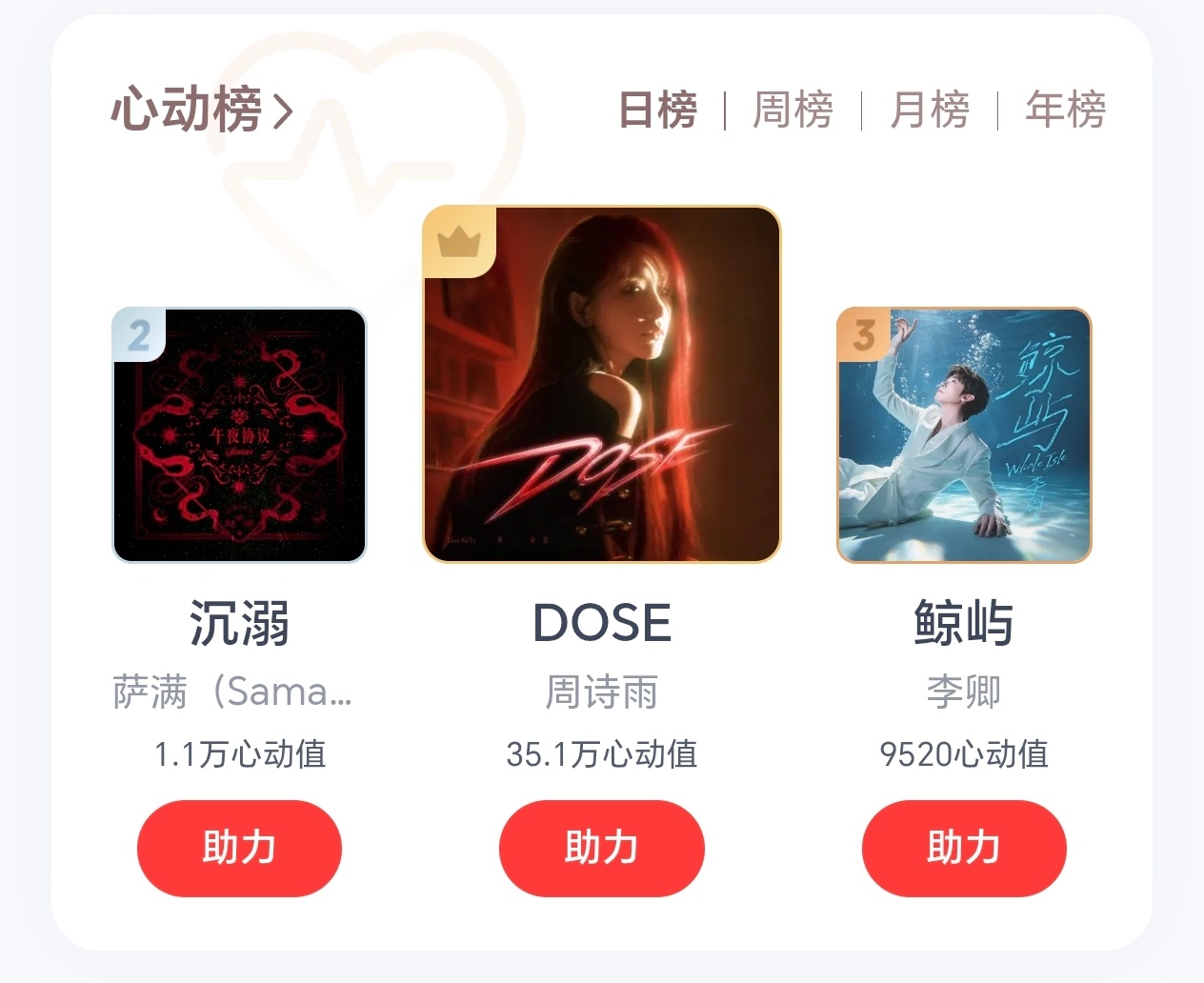 DOSE