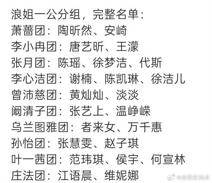 李小冉唐艺昕组队李小冉带队唐艺昕王濛，这是什么神仙搭配啊哈哈哈乘风2026