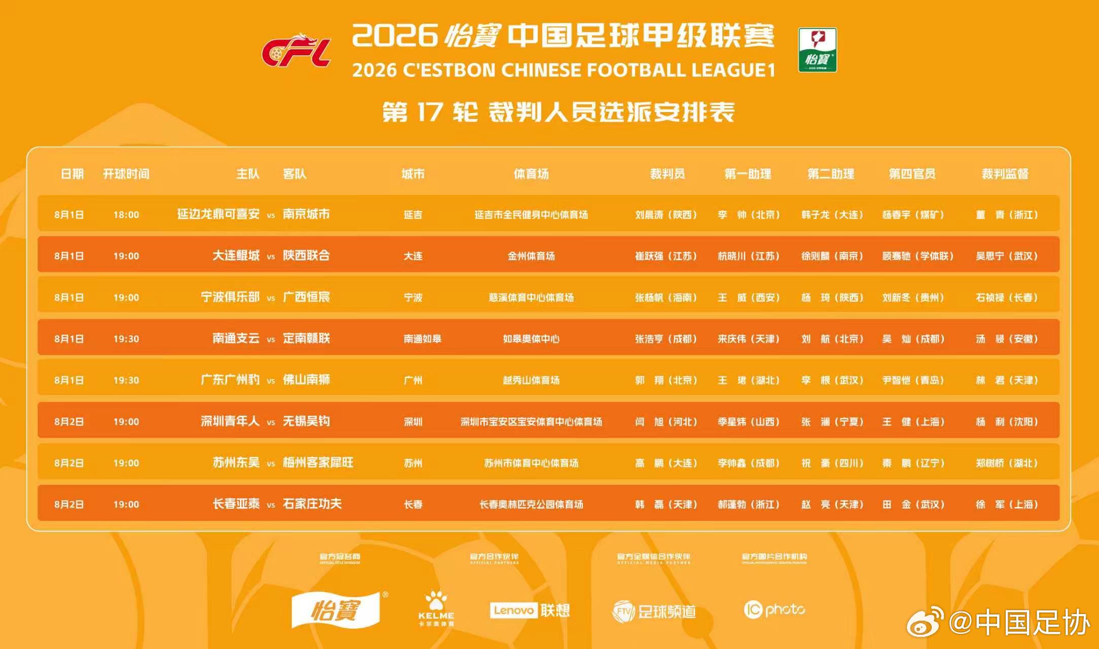 2026 怡宝中国足球甲级联赛第17 轮、乙级联赛第 19 轮裁判人员选派安排如