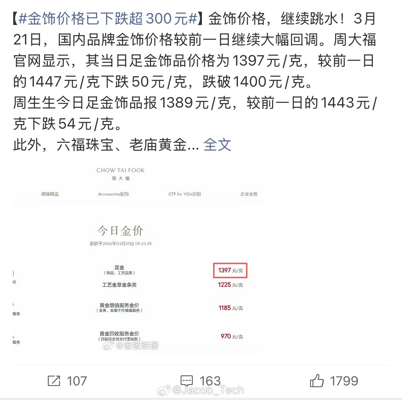 金饰价格已下跌超300元投资有风险我只能说