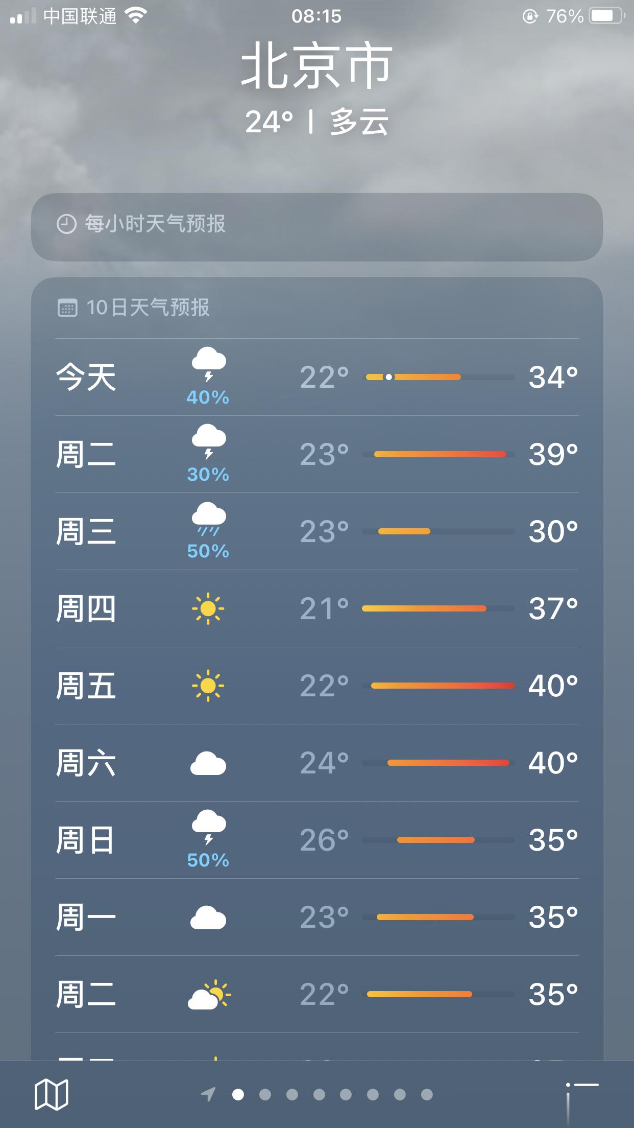 经历过41度的天，现在看天气预报很平静，甚至觉得有些凉快 ​​​