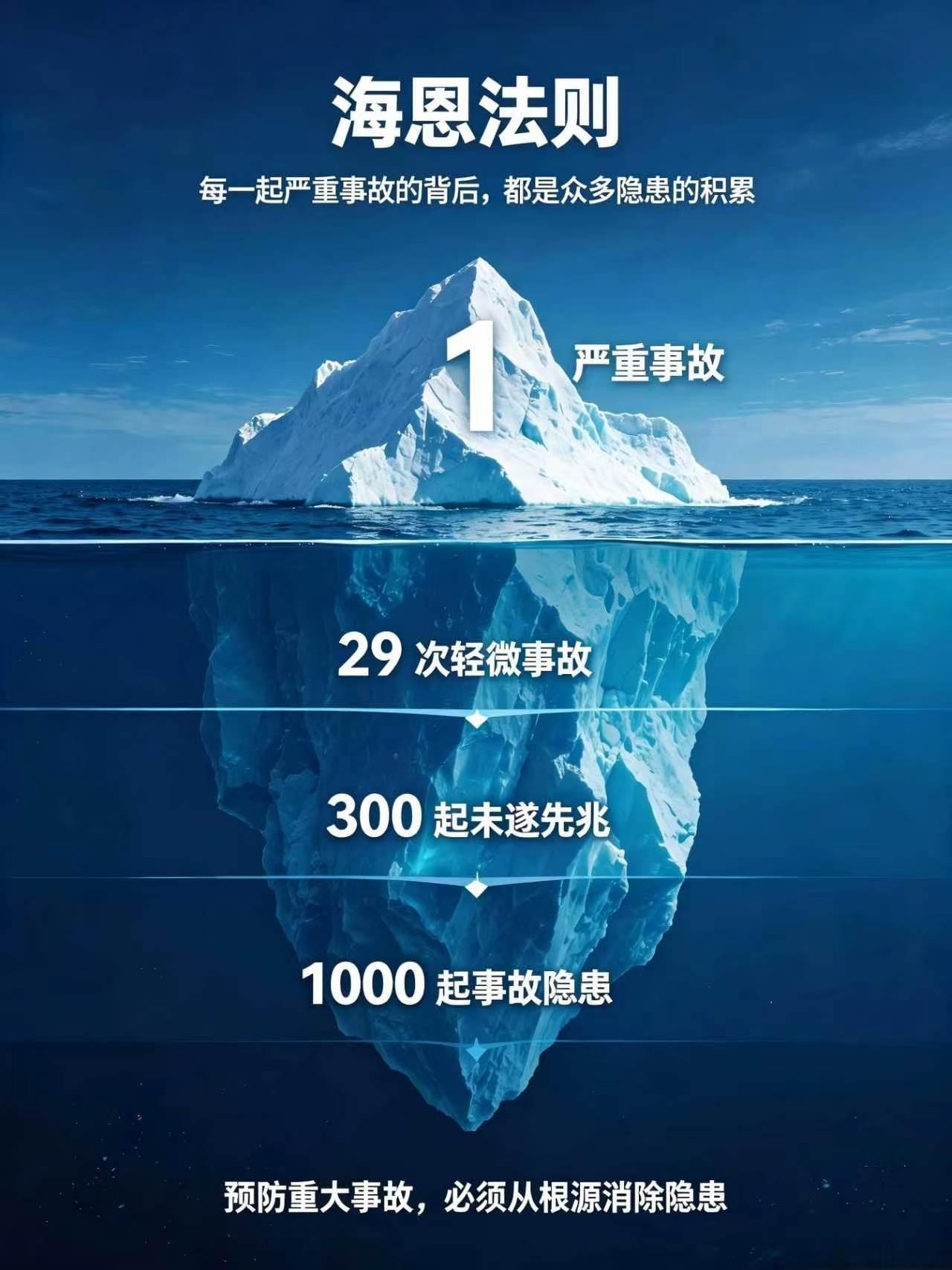 电气火灾治理了这么多年，效果有限，其中一个很重要的原因是思路的问题！
真正要有效