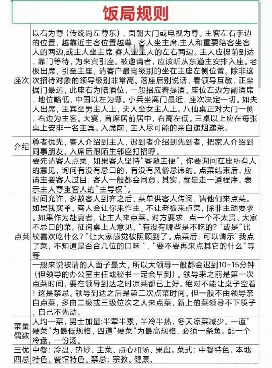 居然有人将饭局规则全都详细的整理出来了 ​​​