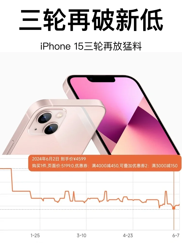 没看错!三轮还能再降!iPhone/ipad真香来了