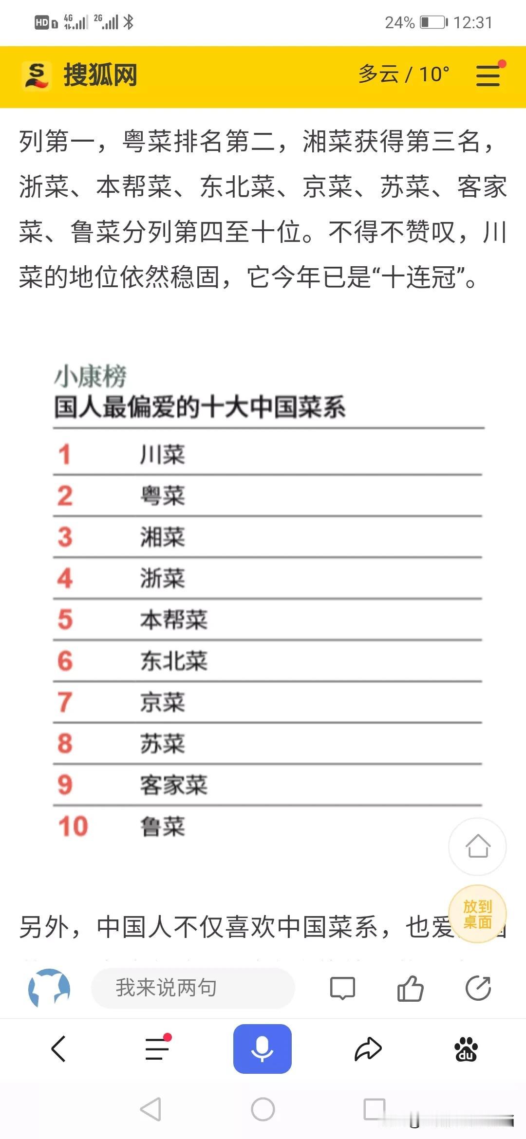 民以食为天，川菜还是排名第一，近几年湘菜蒸蒸日上，但是还是无法超越川菜跟粤菜，川