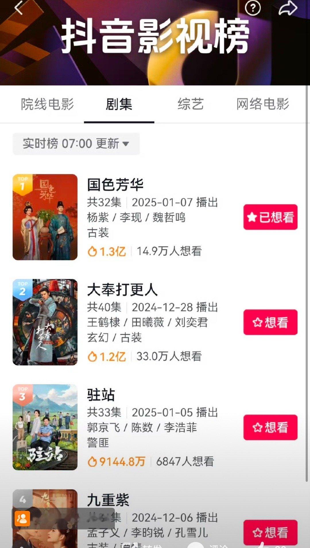 杨紫 李现新剧国色芳华还没上线就剧集榜 top1 了[ok]预约人数破了 600