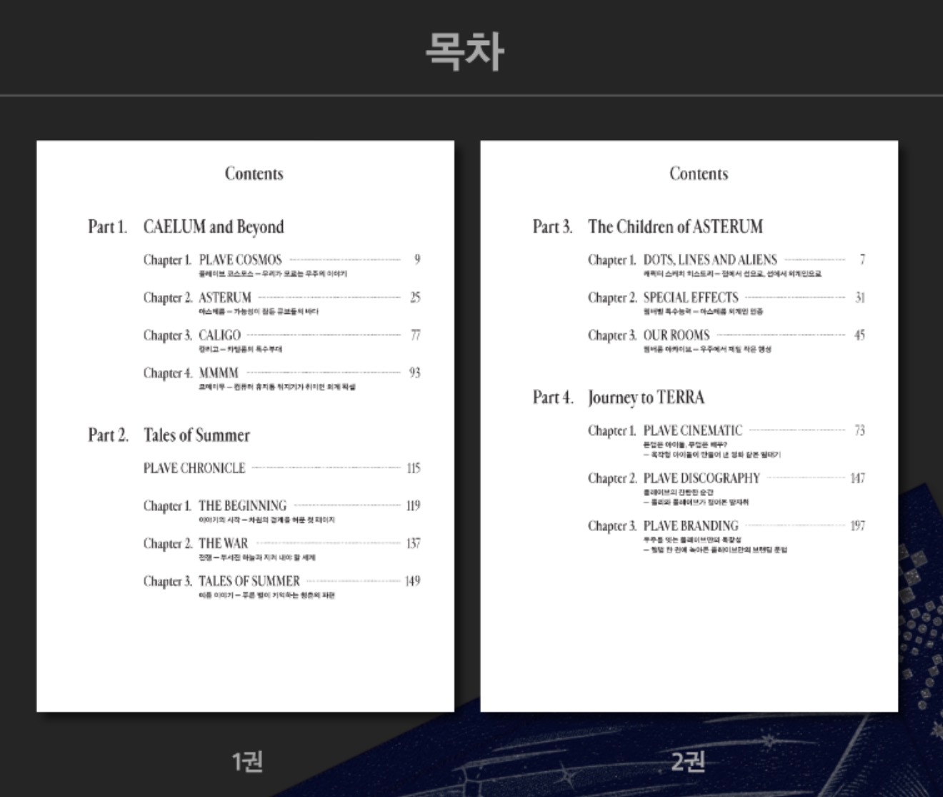 （补具体内容详细构成🔍⬇️）现向您介绍PLAVE Archive Book（档