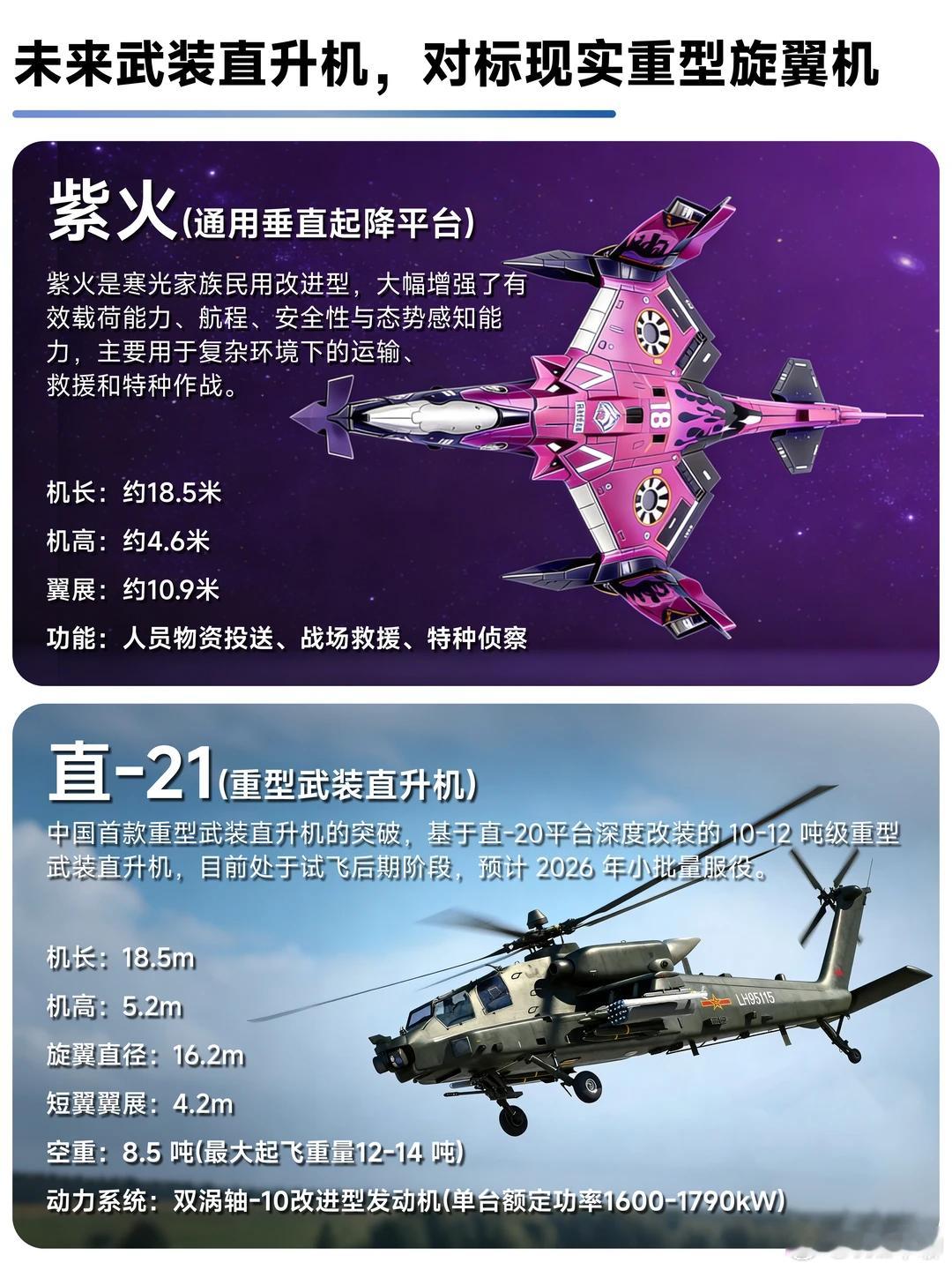 很多人第一次看到“南天门计划”，会下意识觉得这是科幻、设定集、甚至是“军迷爽文”