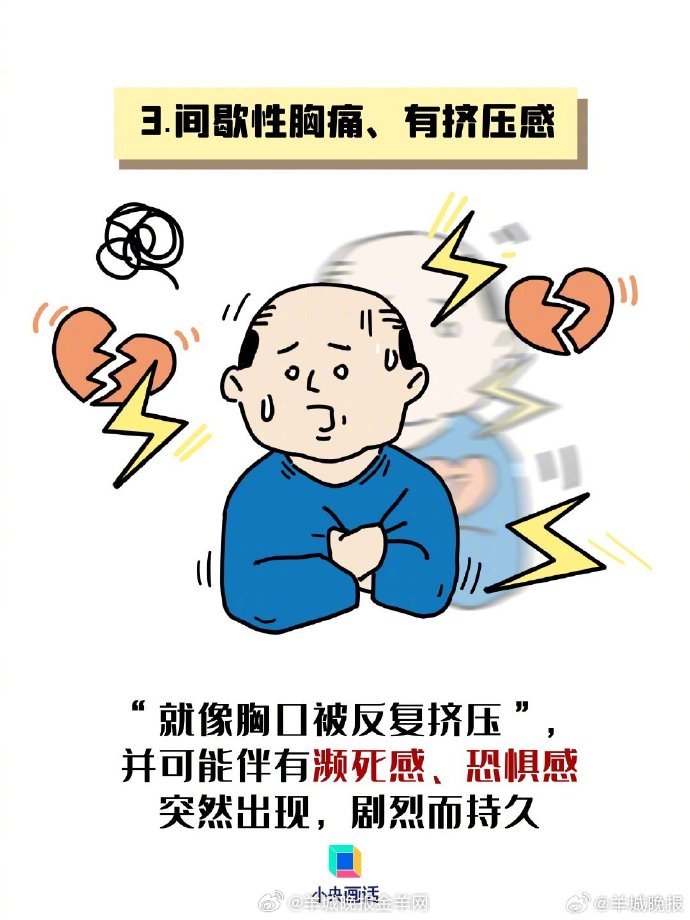 【转存！#这几种莫名疼痛可能是猝死前兆#】#总熬夜的人要小心莫名其妙的牙痛# 许