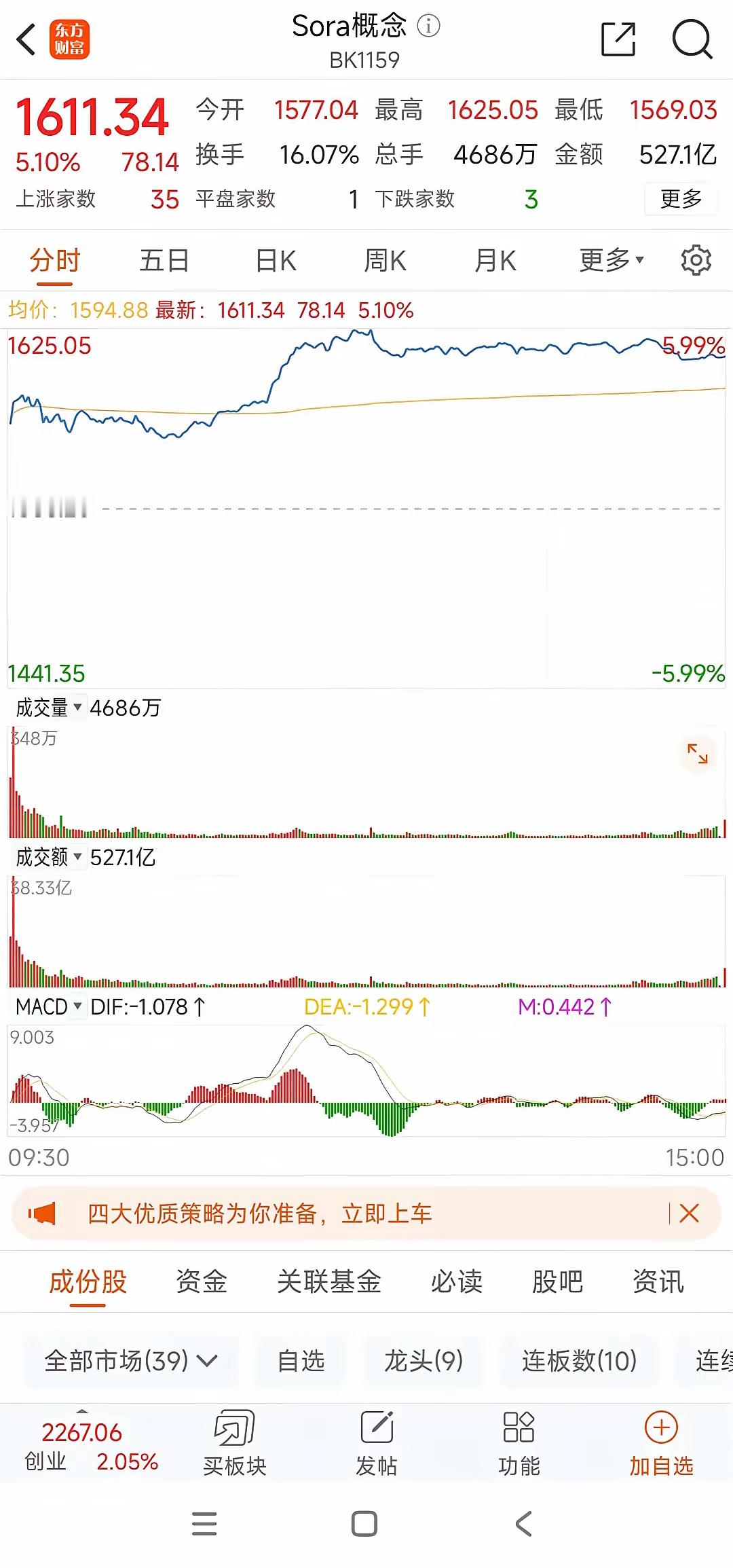 周末认真复盘了一下，周五尾盘机器人漏单，山东矿机集合竞价被砸开板，成交8亿，周一
