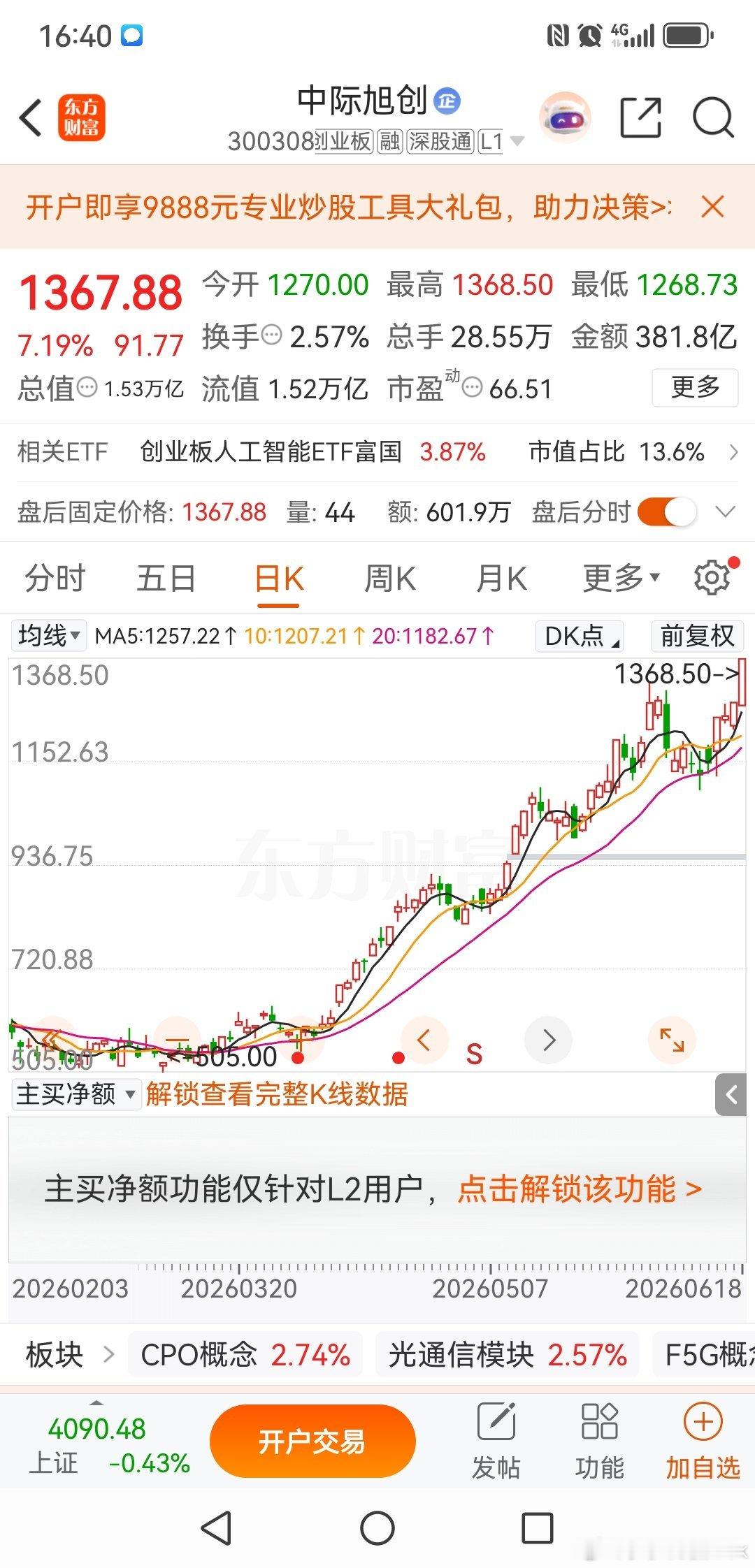 万亿市值泡沫谁买单？拆解疯狂上涨的中际旭创市值赶超茅台的暴涨行情背后，一连串反问