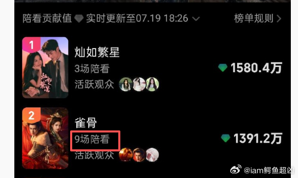 没工作的人不要打扰有工作的人，9场陪看啊，是天天直播吗，这剧开播好像没9天吧。。