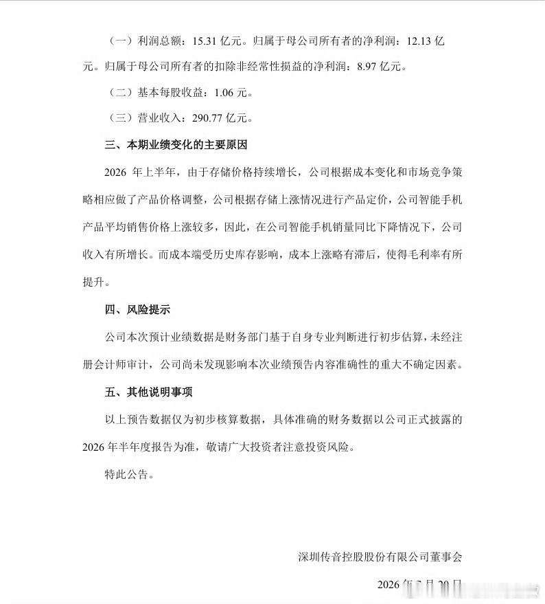 传音控股上半年营收356亿元传音控股称销量降低但收入仍增长 传音控股 7 月 1
