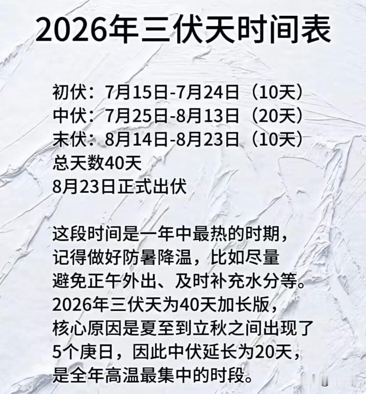 2026三伏时间表敲定！盛夏热浪将至，三件要事提前备好
 小满一过气温稳步走高，