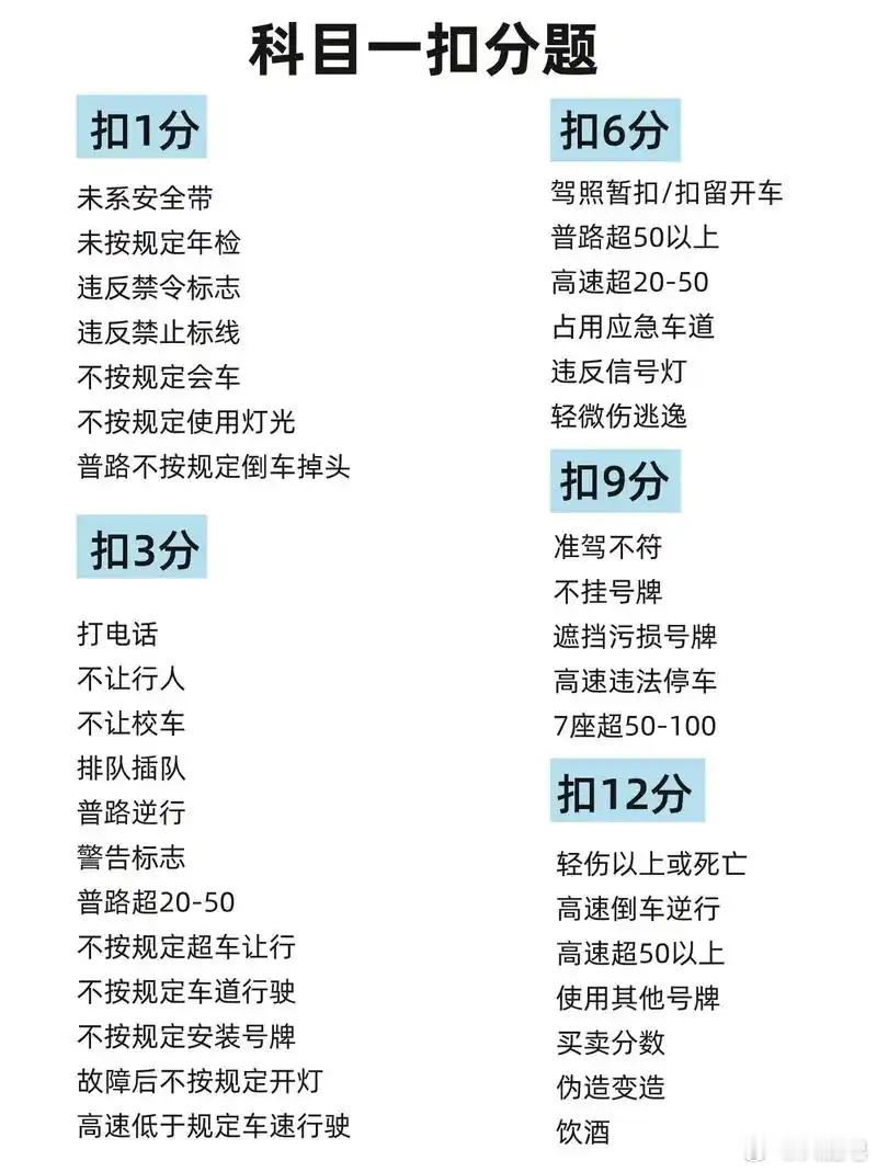 官方回应网传法拉利炸街冲卡  不是……如果开的是网约车呢？还是200+1分？？？