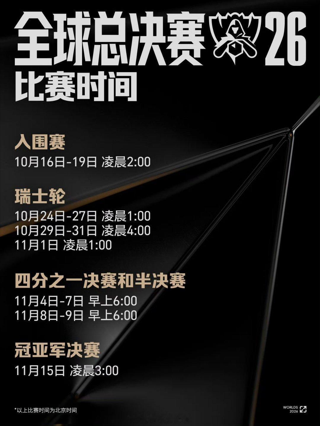 S16瑞士轮抽签时间S16全球总决赛瑞士轮首轮抽签已确定在10月19日入围赛全部