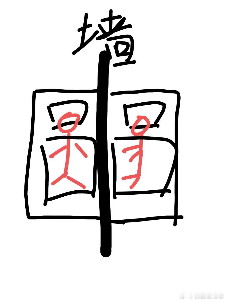 原来宿舍是这样的[哆啦A梦害怕] ​​​