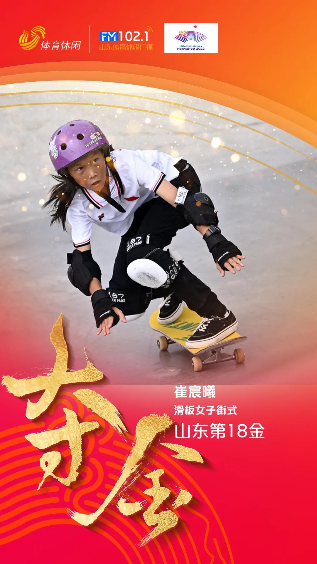 山东13岁小将崔宸曦在刚刚结束的亚运会女子街式比赛中力夺亚运冠军，创造中国女子滑
