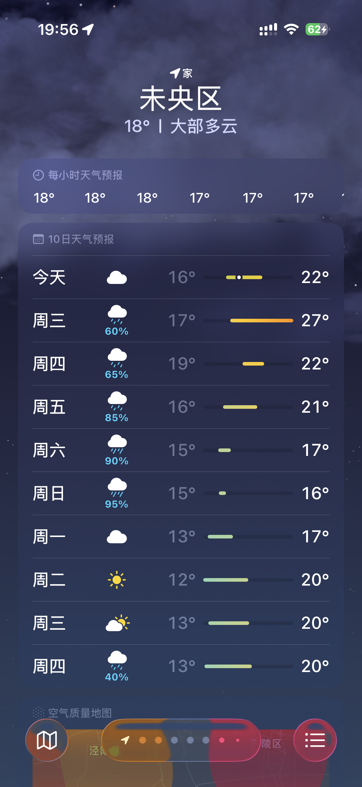 国庆假期返程天气西安还好点，过两天还能看到点晴天，已经从老家回来了……慢慢开始从