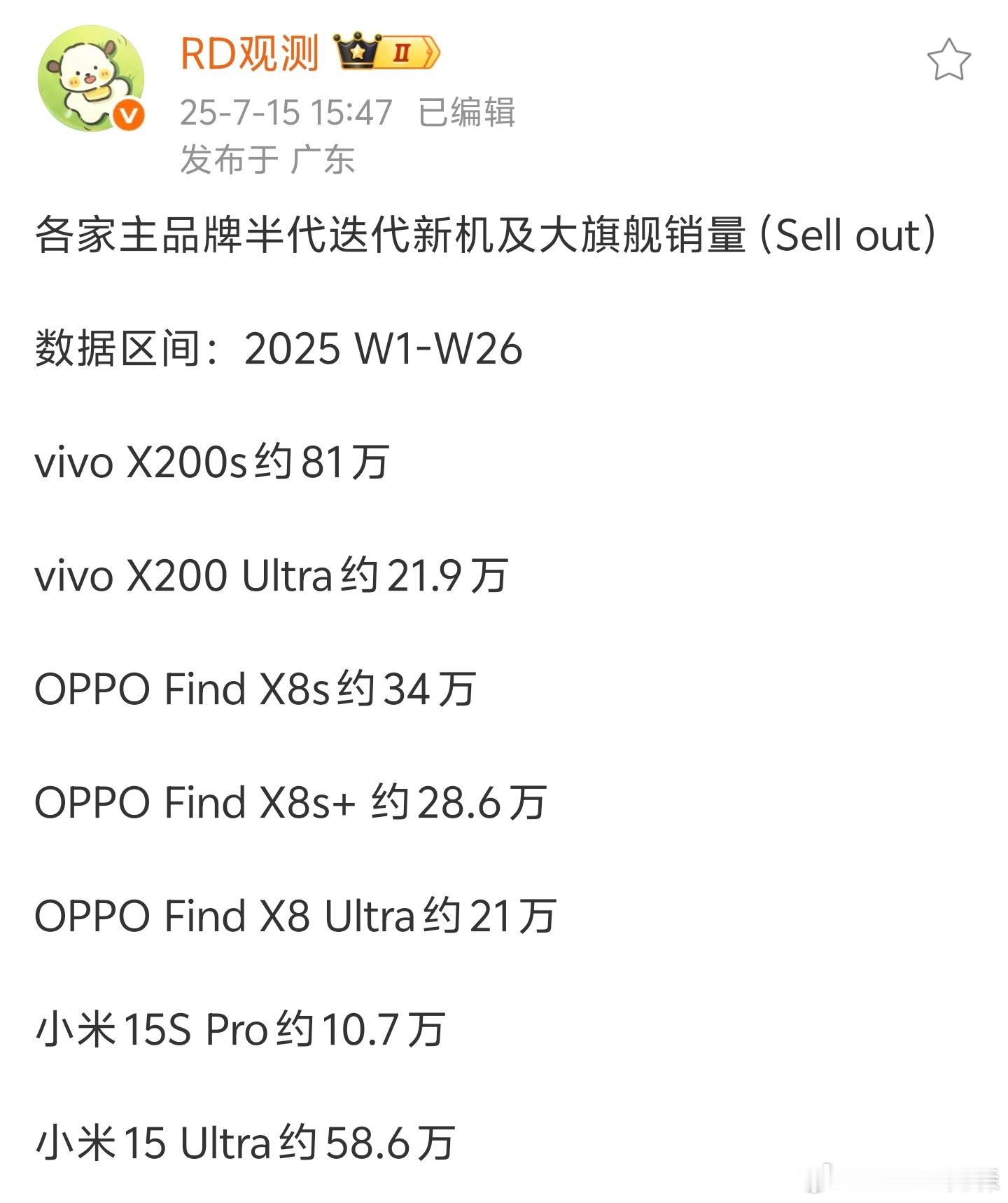 这个数据大部分我是认可的，蓝长基本盘打的好，OPPO超大杯口碑好但今年宣发策略一