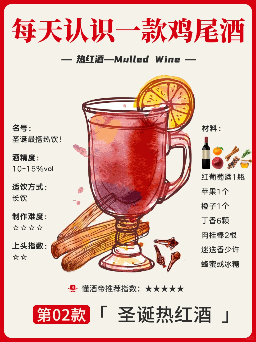 每天认识一款酒〡热红酒🍷圣诞必备酒🎄