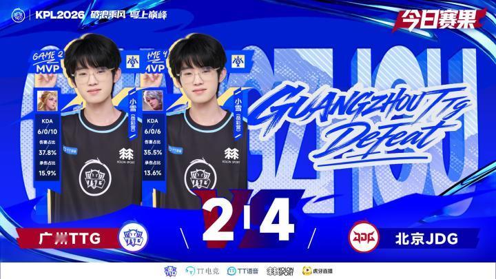 【广州TTG道歉】JDG战胜TTG挺进胜者组决赛广州TTG发文道歉：我们暴露了太