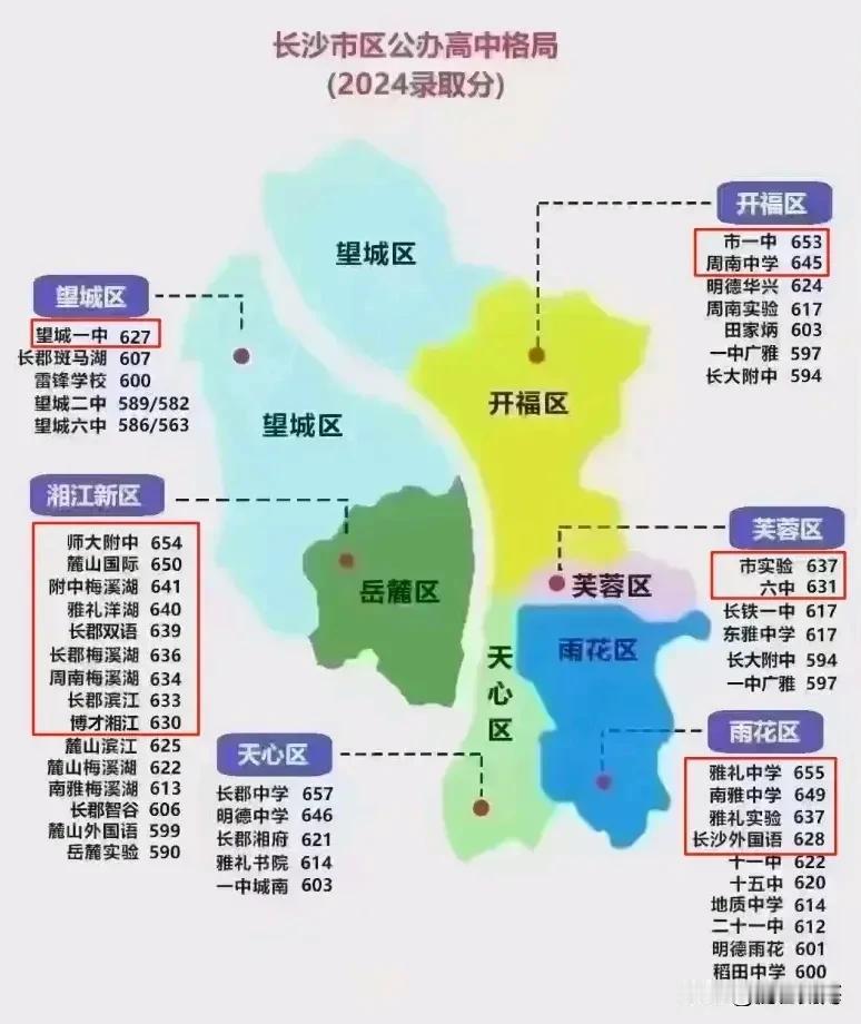长沙的顶级高中有哪些？
长郡中学、雅礼中学、湖南师大附中和长沙市一中这“四大”，