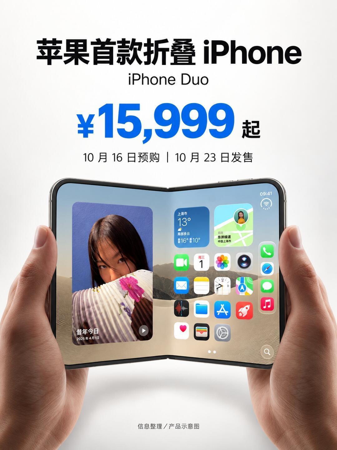 iPhone Duo 苹果首款折叠屏 精简亮点

✅屏幕：外屏5.4英寸，展开内