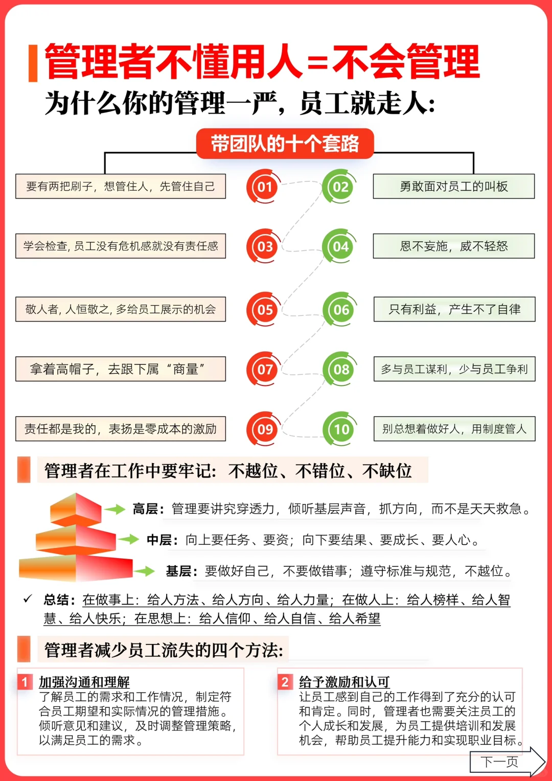 ✅管理者不懂用人，等于不会管理‼️