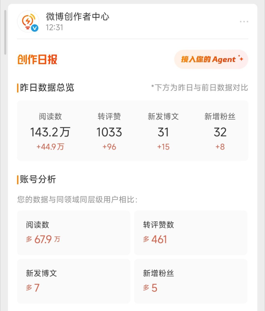 谁接 