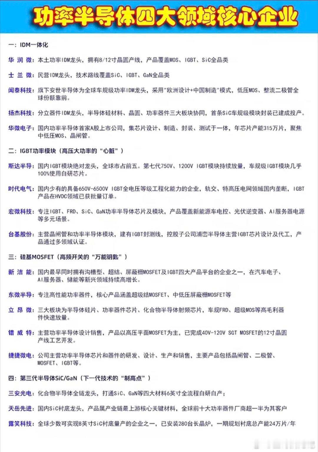 功率半导体四大领域“硬核玩家”集结！谁是你的科技顶流？揭秘国产芯的硬核实力！功率