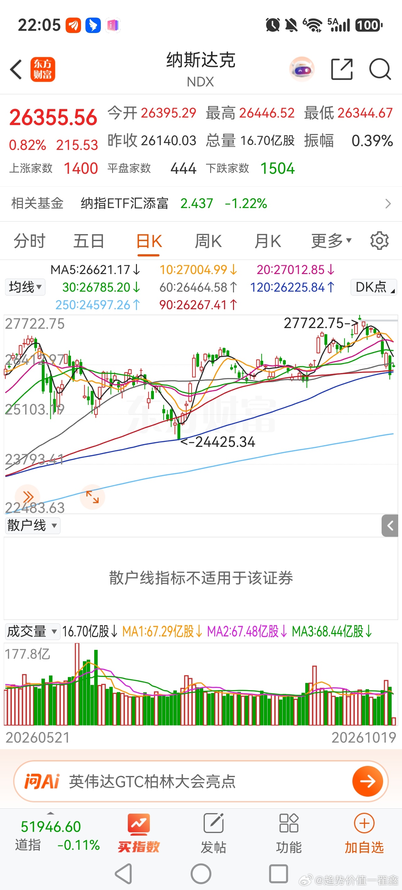 垂死挣扎！ ​​​