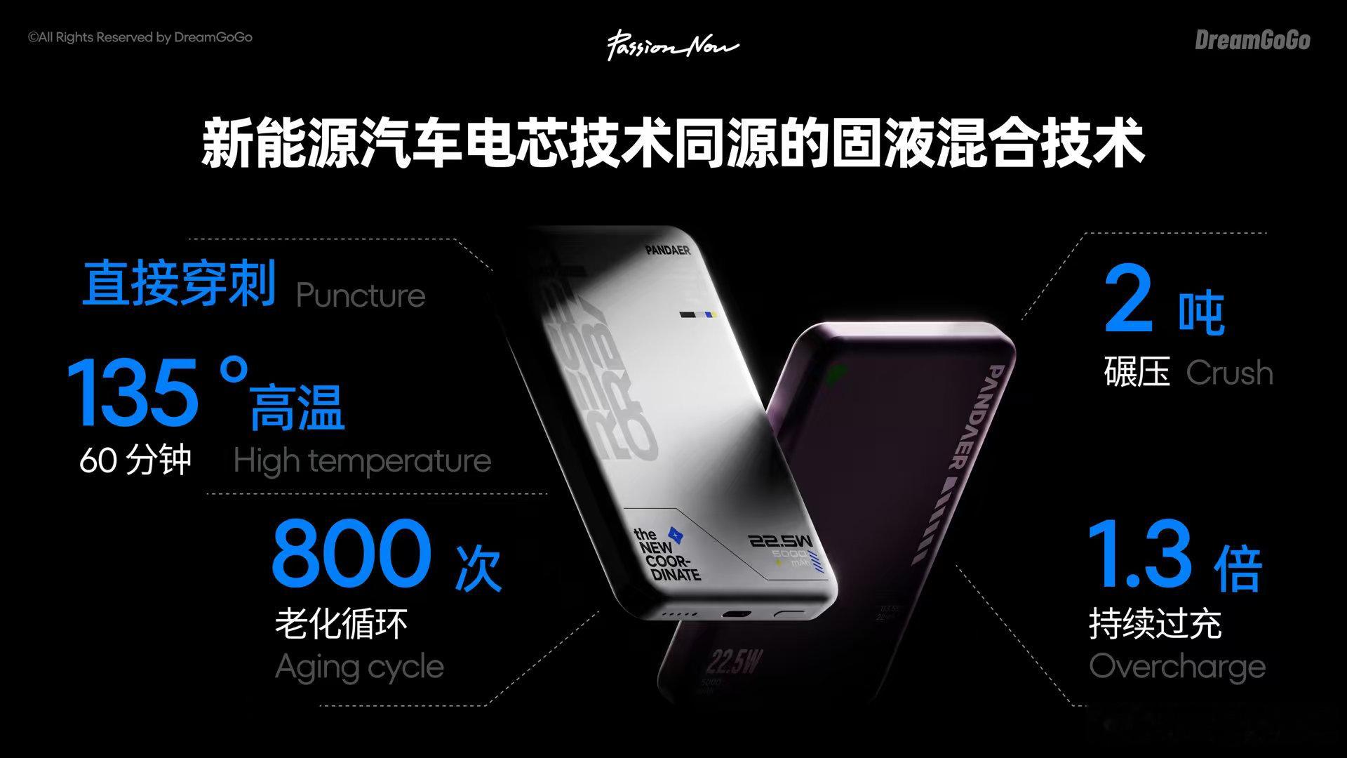 好看，冲一整套？追求源于热爱